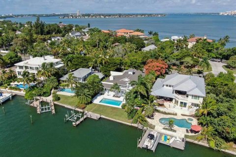 Los expertos han nombrado 6 ventajas clave para los compradores de propiedades en Sarasota