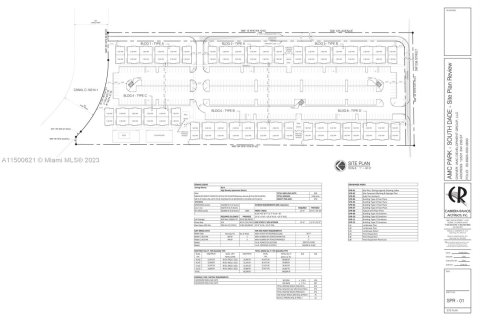 Купить земельный участок в Хомстед, Флорида № 887803 - фото 1