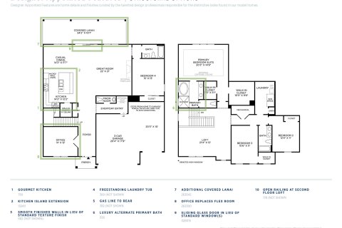 Casa en venta en St. Johns, Florida, 4 dormitorios, 319.49 m2 № 766501 - foto 2