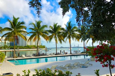 Condo in Miami Beach, Florida, 1 bedroom  № 1206257 - photo 17