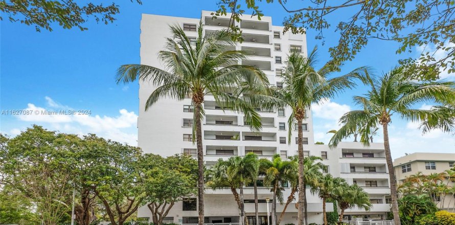 Condo in Miami Beach, Florida, 2 bedrooms  № 1281289