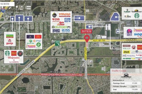 Commercial property in Miramar, Florida № 285364 - photo 5